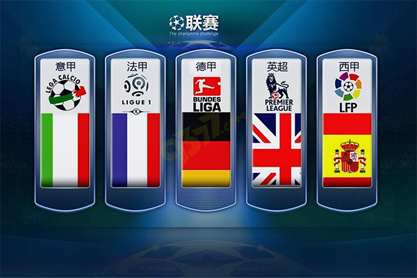 秒级表现