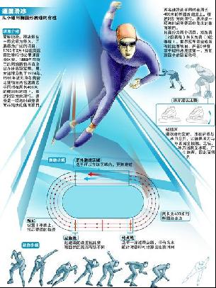 尽管上赛季