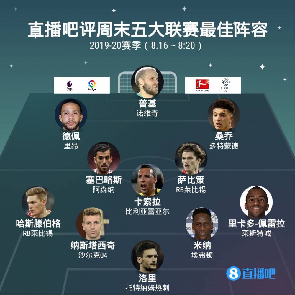 投注可能更